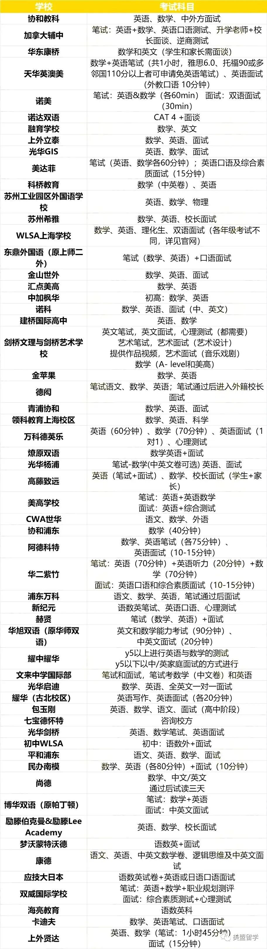国际学校