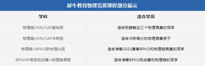 SIN物理竞赛