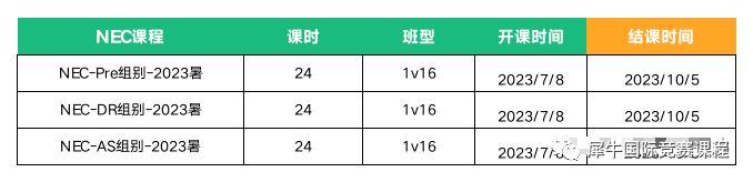 NEC商赛