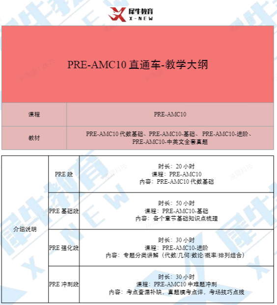 AMC10竞赛