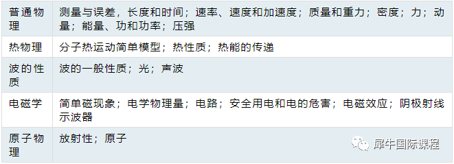 IGCSE物理