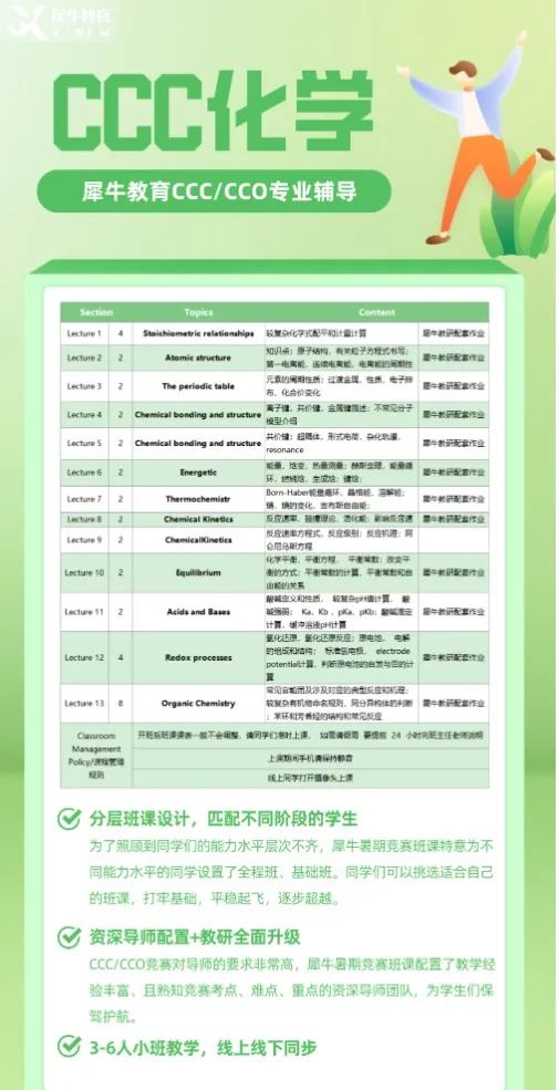 CCO化学竞赛