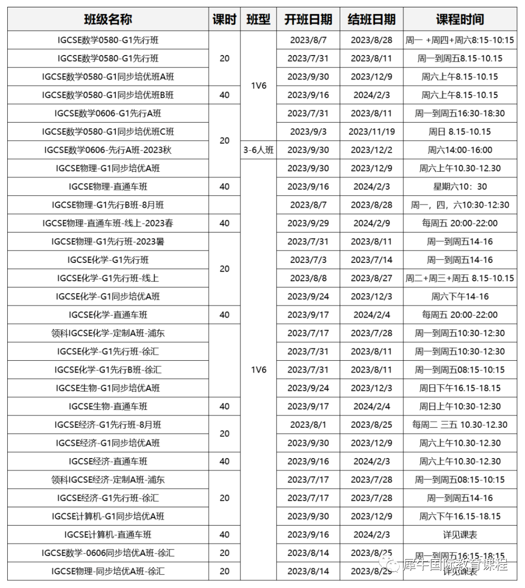 IGCSE课程