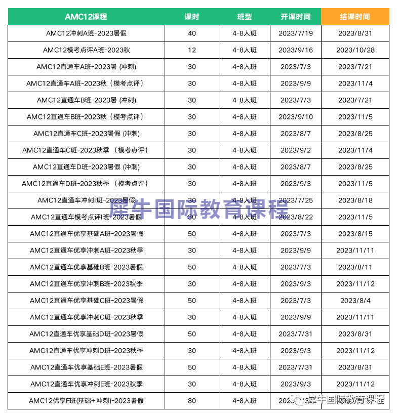 国际竞赛