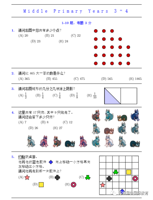 澳洲AMC竞赛