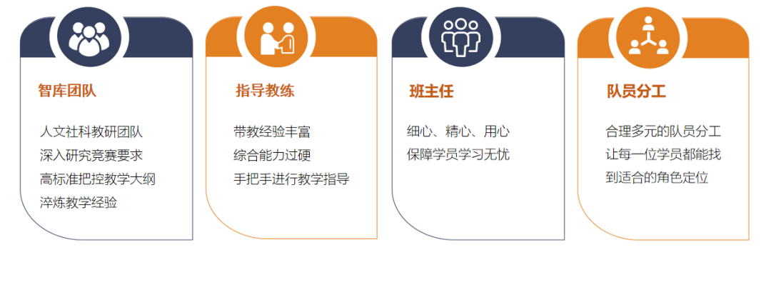 NYT纽约时报夏季读写比赛