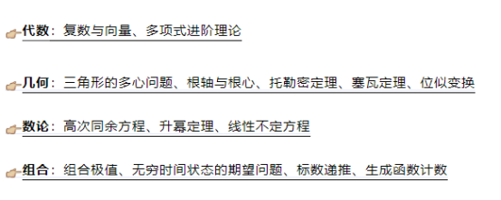 AIME数学竞赛