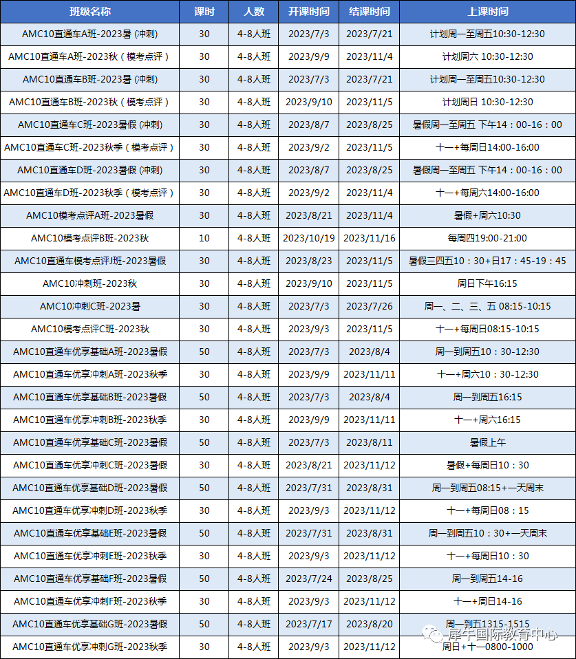 国际竞赛