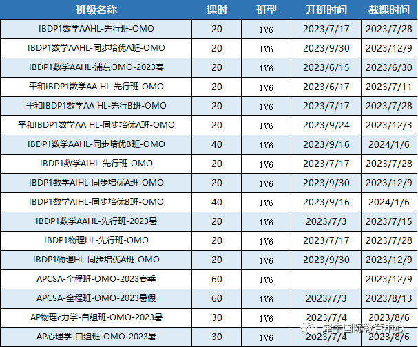 国际竞赛