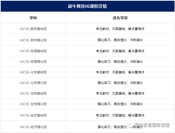 IGCSE课程