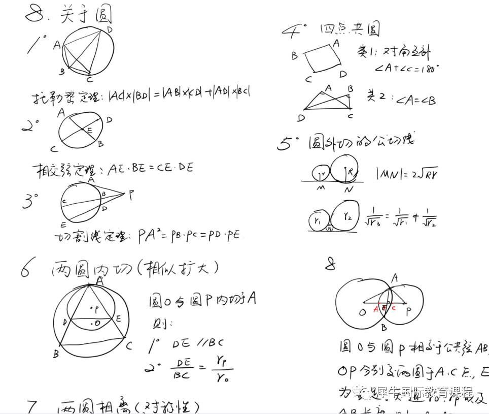 AMC10数学竞赛