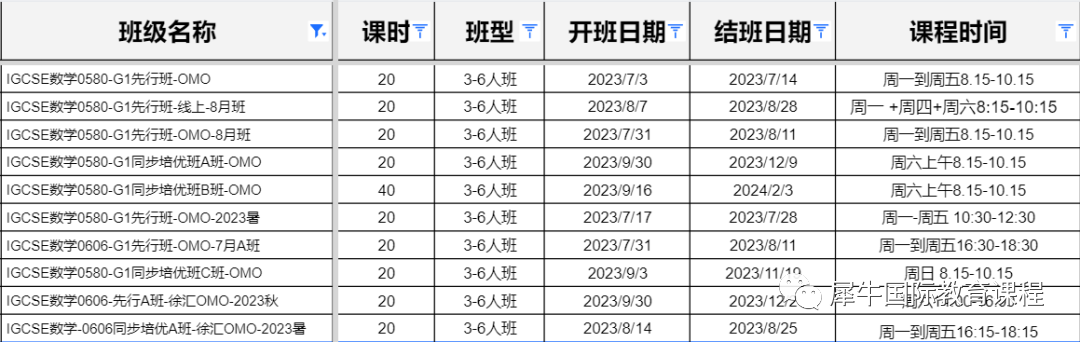IGCSE课程