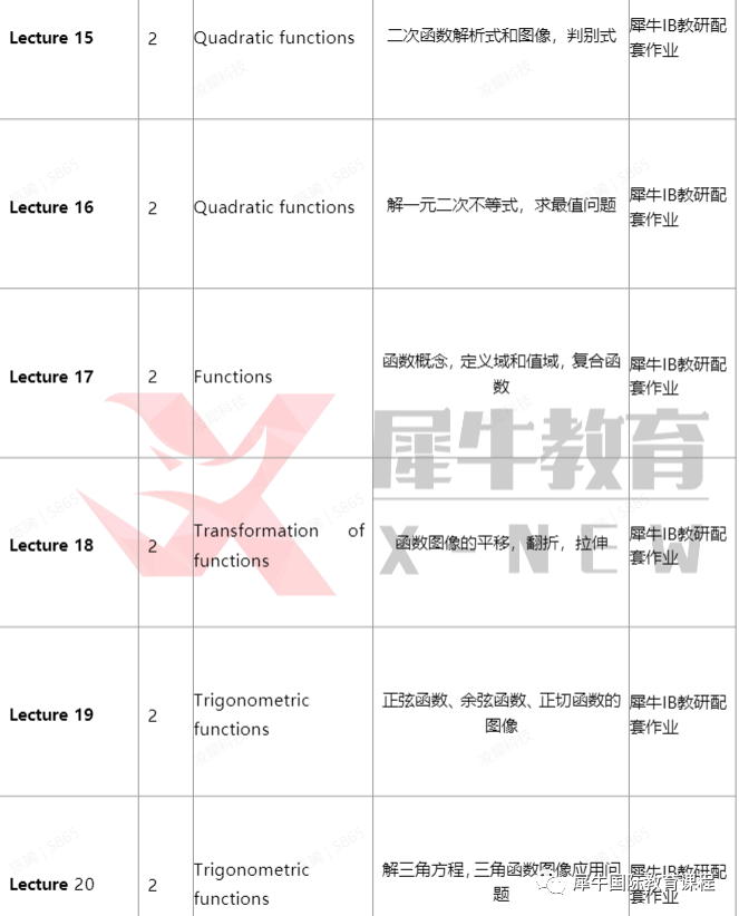 IGCSE课程
