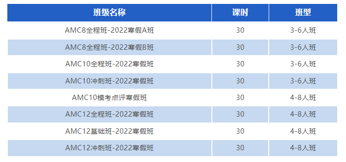 AMC10数学竞赛