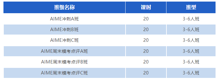 AMC10数学竞赛