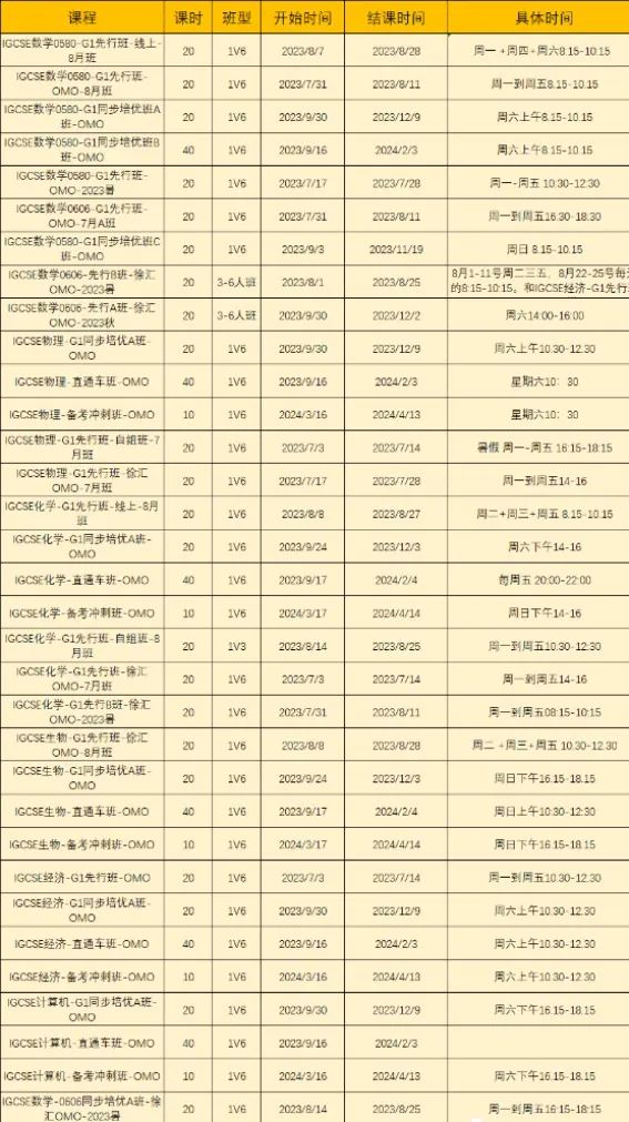 IG数学