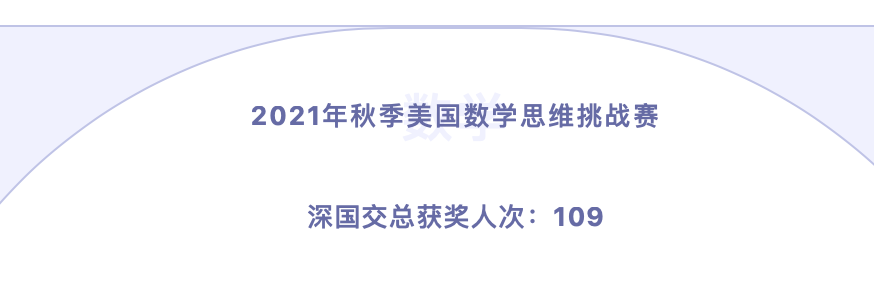 国际数学竞赛