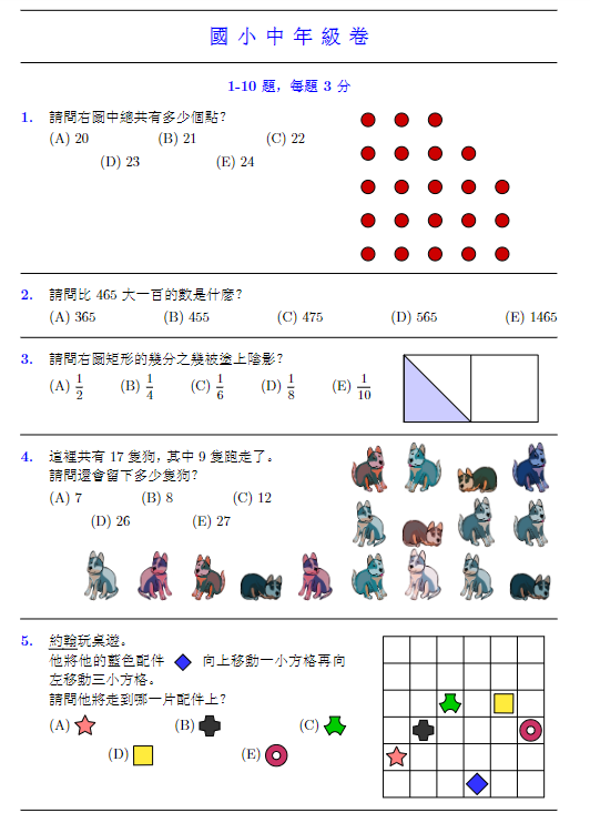 澳洲AMC