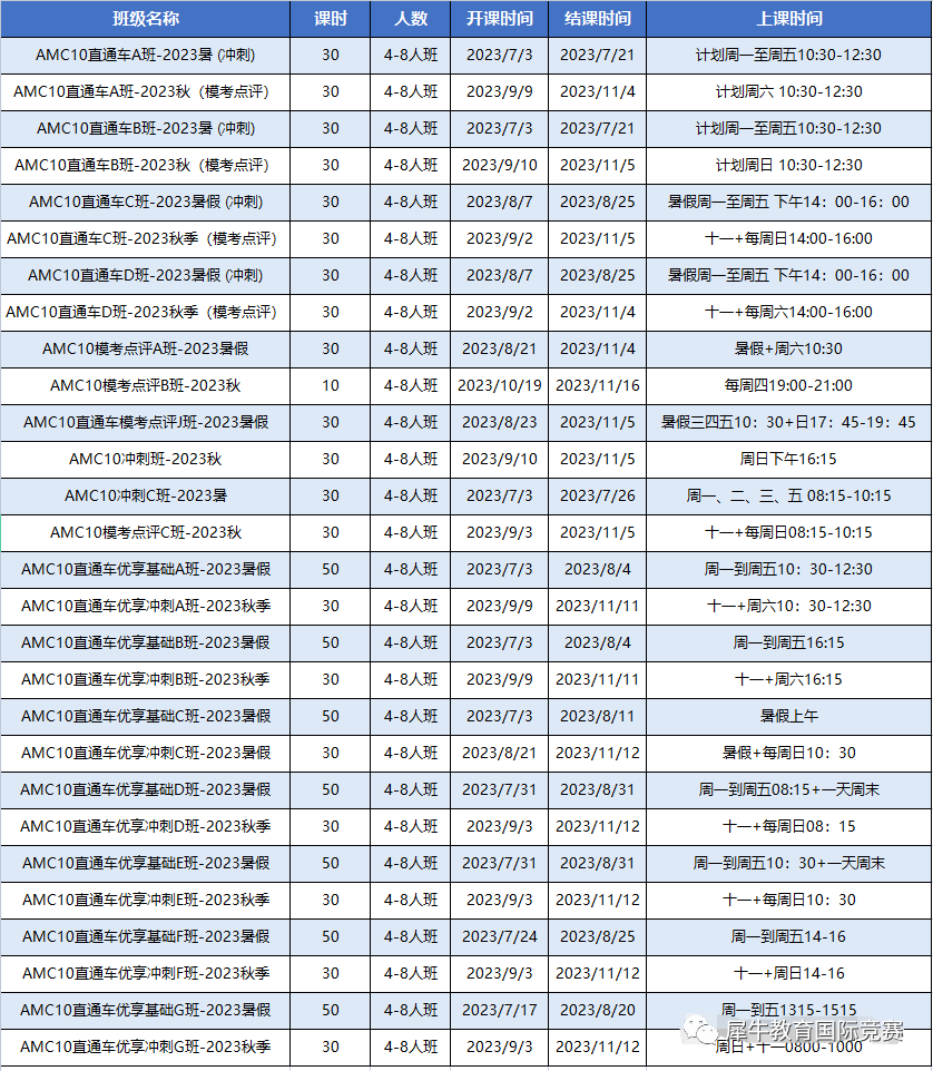 AMC10竞赛