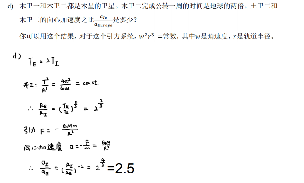 BPhO物理竞赛