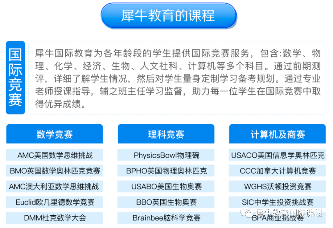 国际竞赛