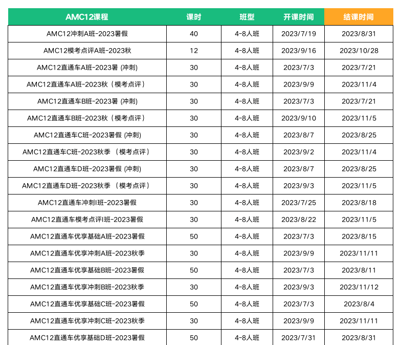 国际竞赛