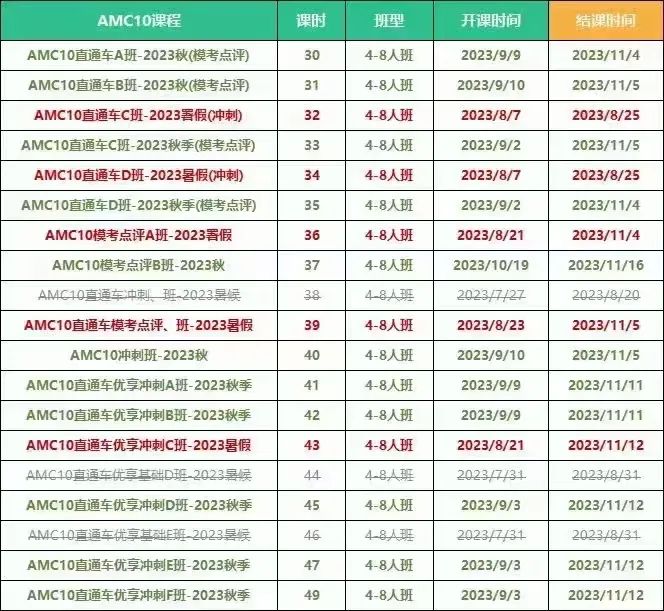 AMC竞赛