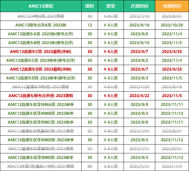 AMC10竞赛