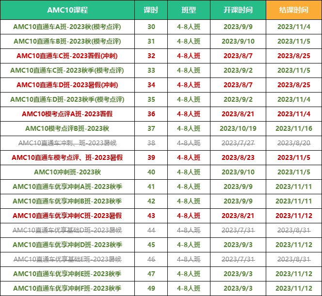 AMC10竞赛