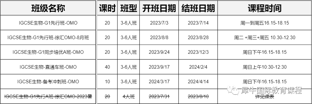 IGCSE课程