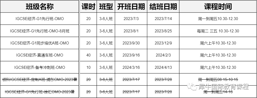 IGCSE课程