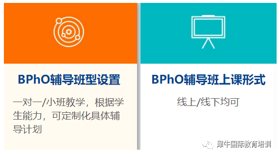 BPHO物理竞赛