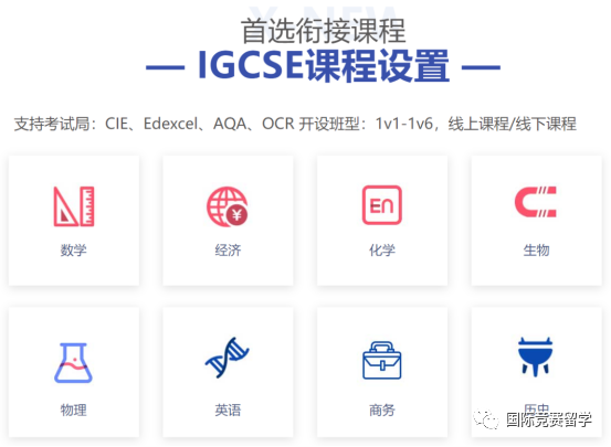 IGCSE物理