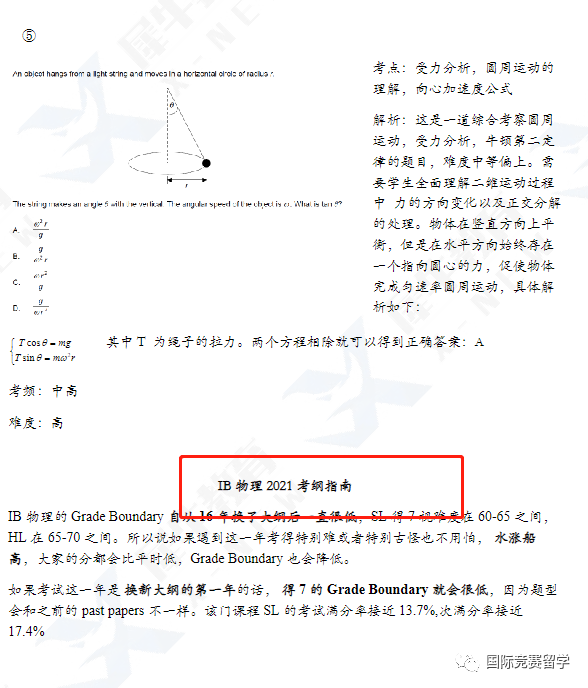 IB课程