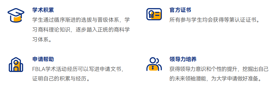 经济商赛