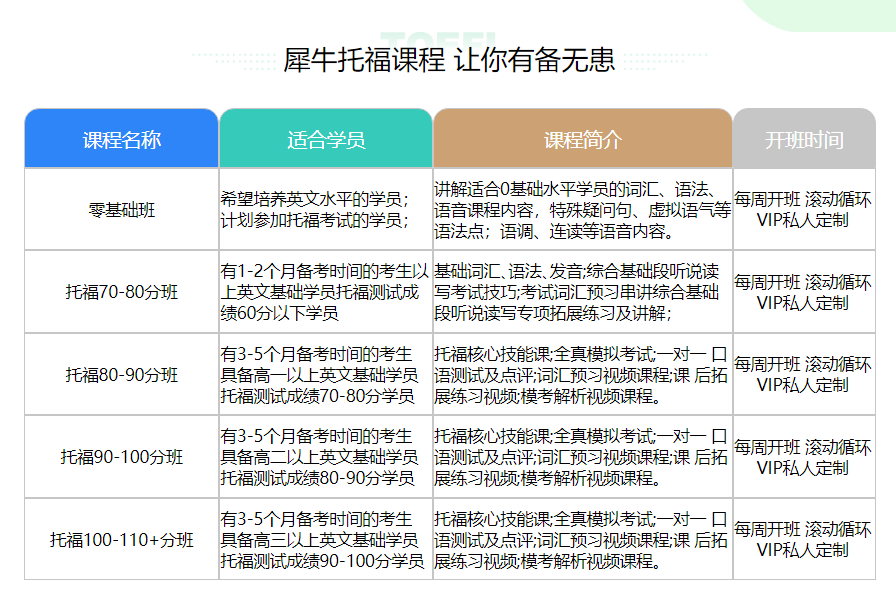 国际学校