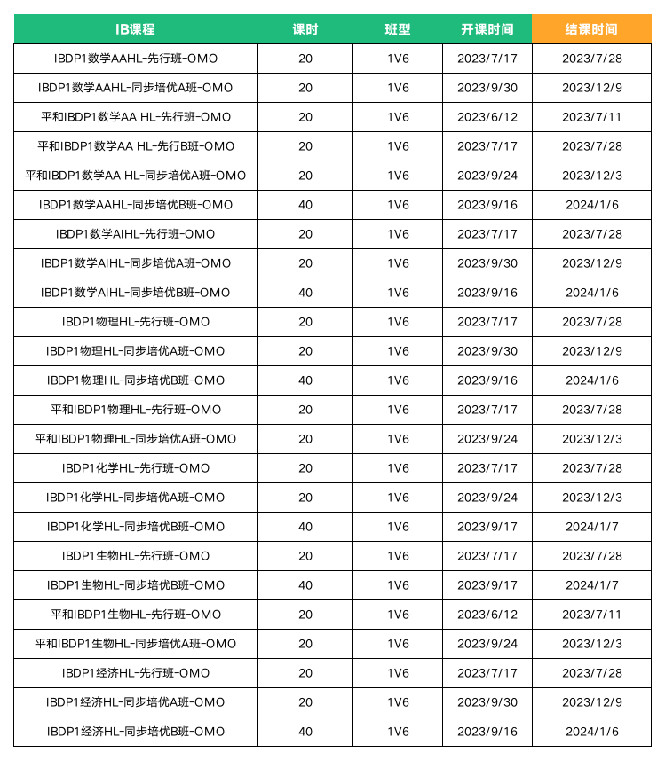 国际学校