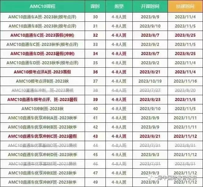 AMC10竞赛