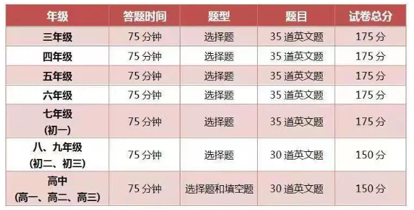 美国大联盟