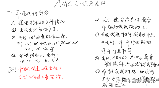 AMC10竞赛
