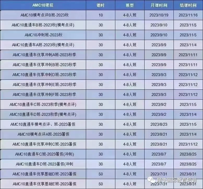 AMC10竞赛