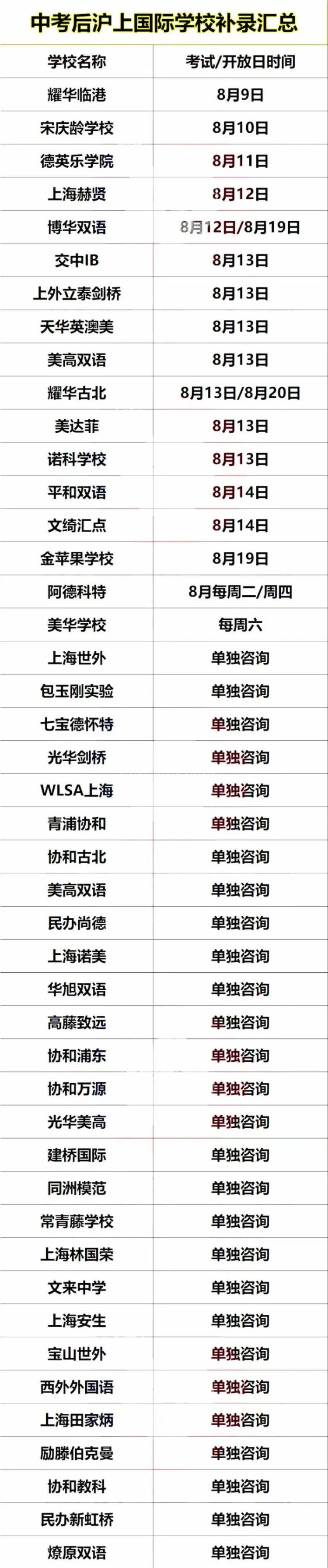 国际学校