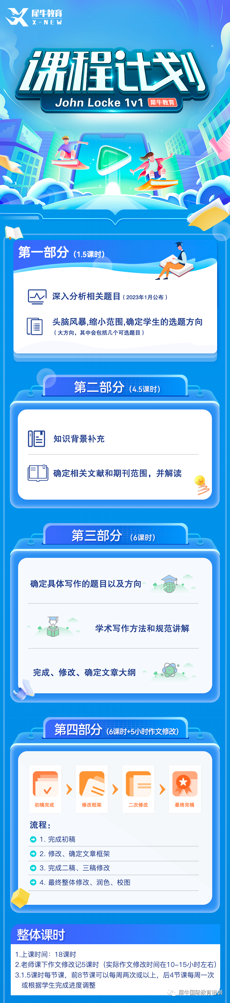 JohnLocke竞赛