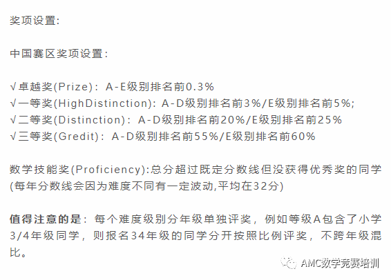 澳洲AMC数学竞赛