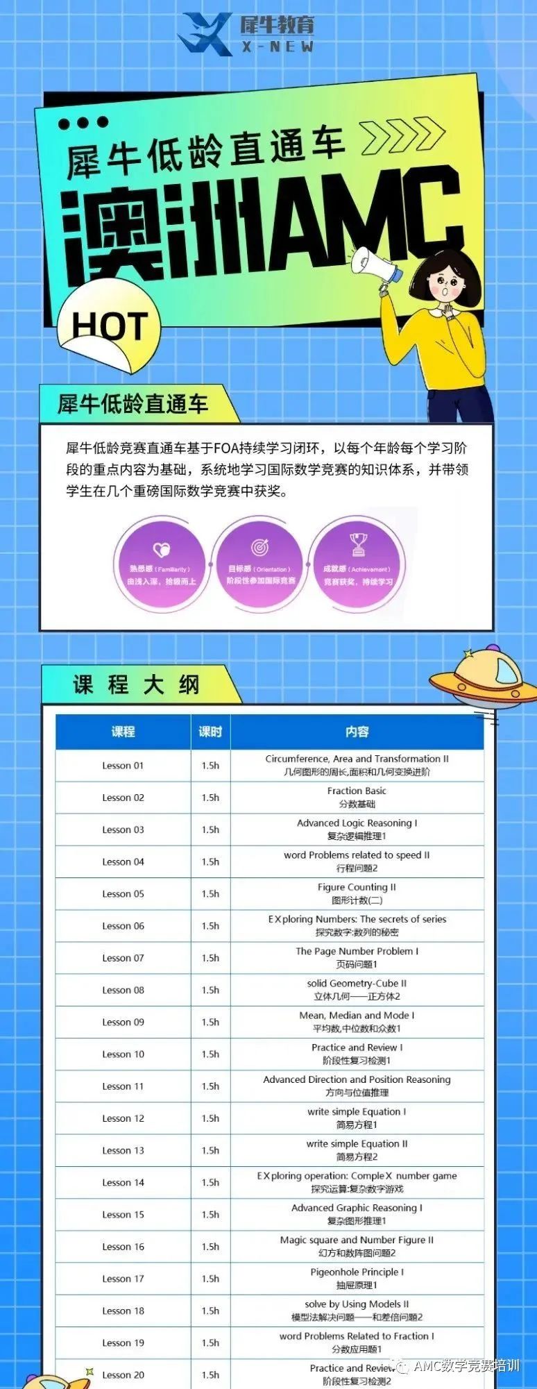 澳洲AMC数学竞赛