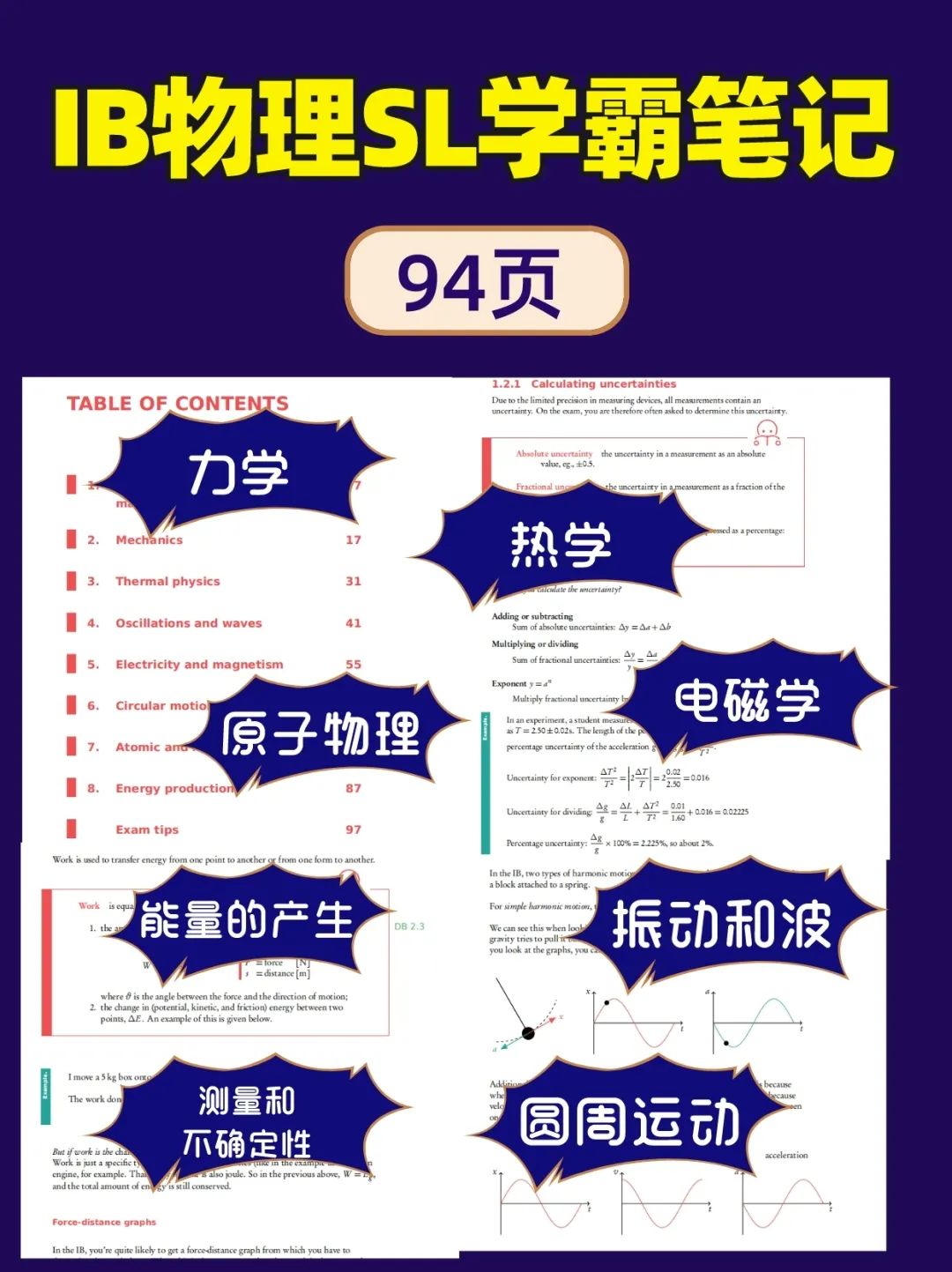 IB物理