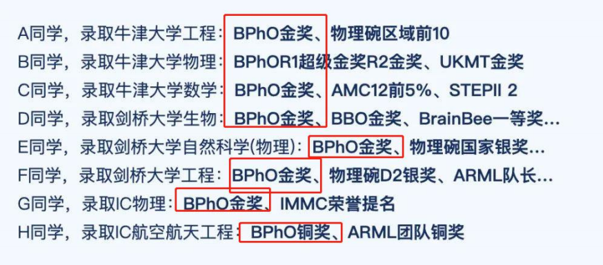 BPhO物理竞赛