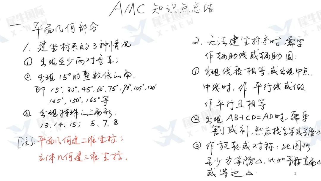 AMC12竞赛