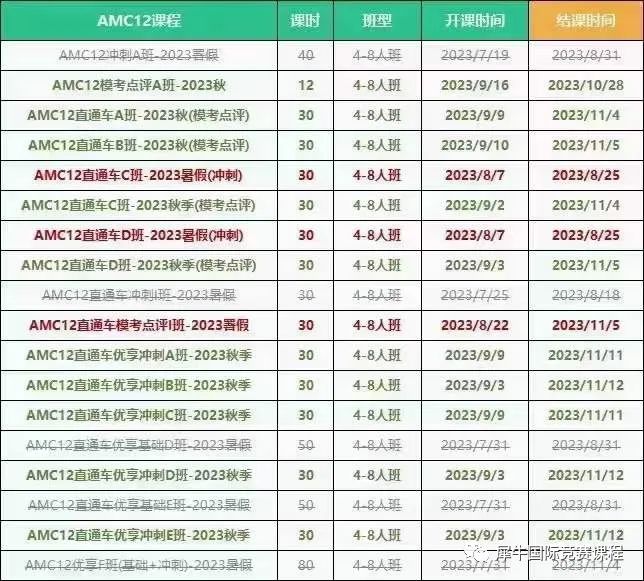 AMC12竞赛