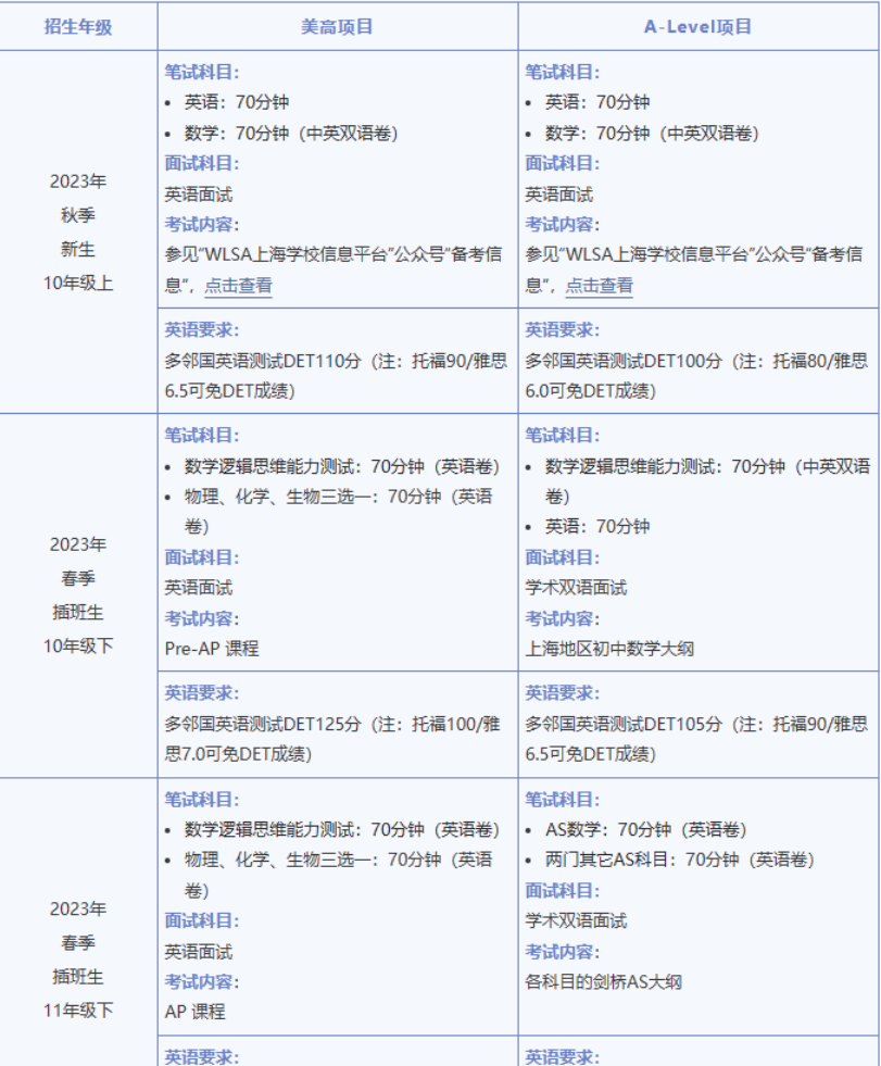 国际学校